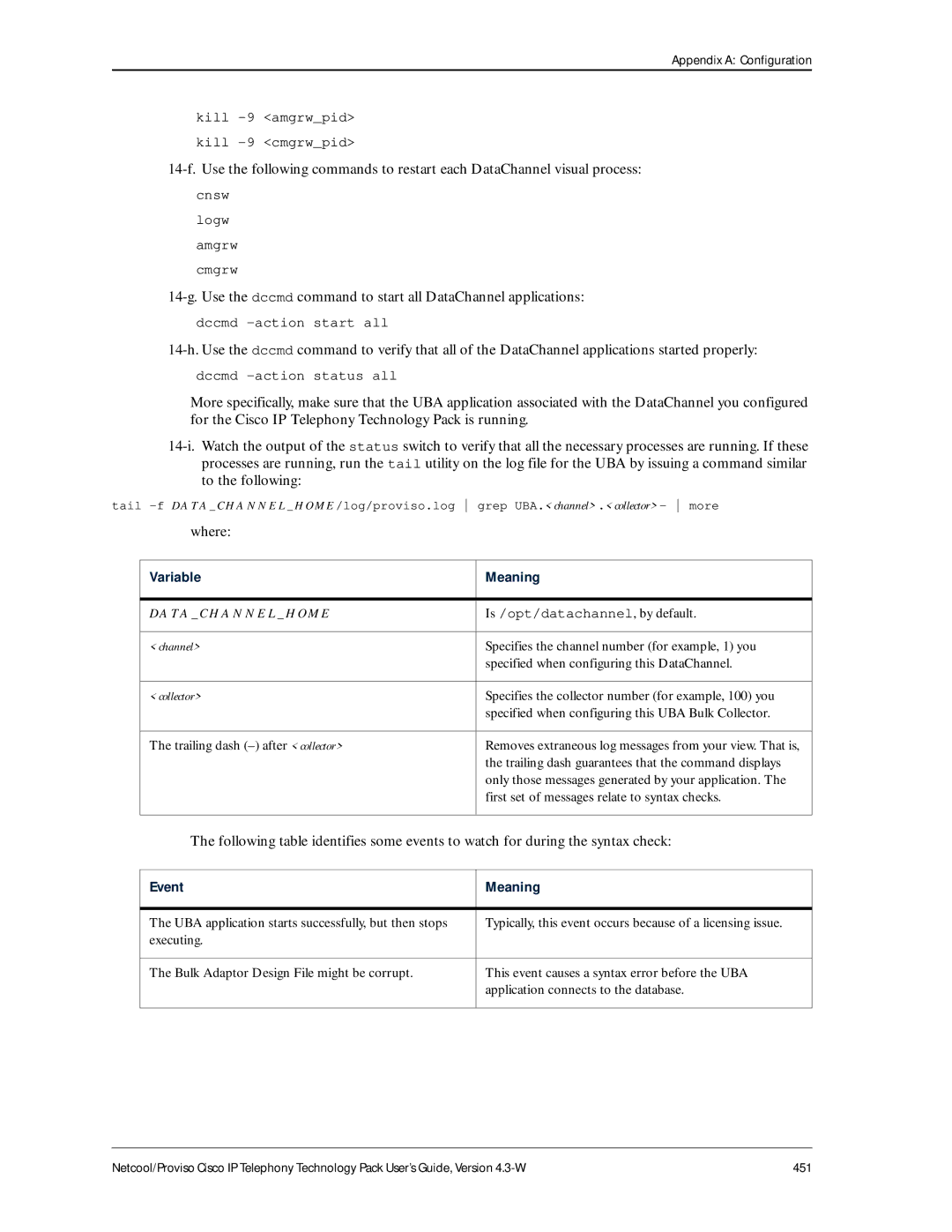 IBM 4.3-W manual Where, Datachannelhome 