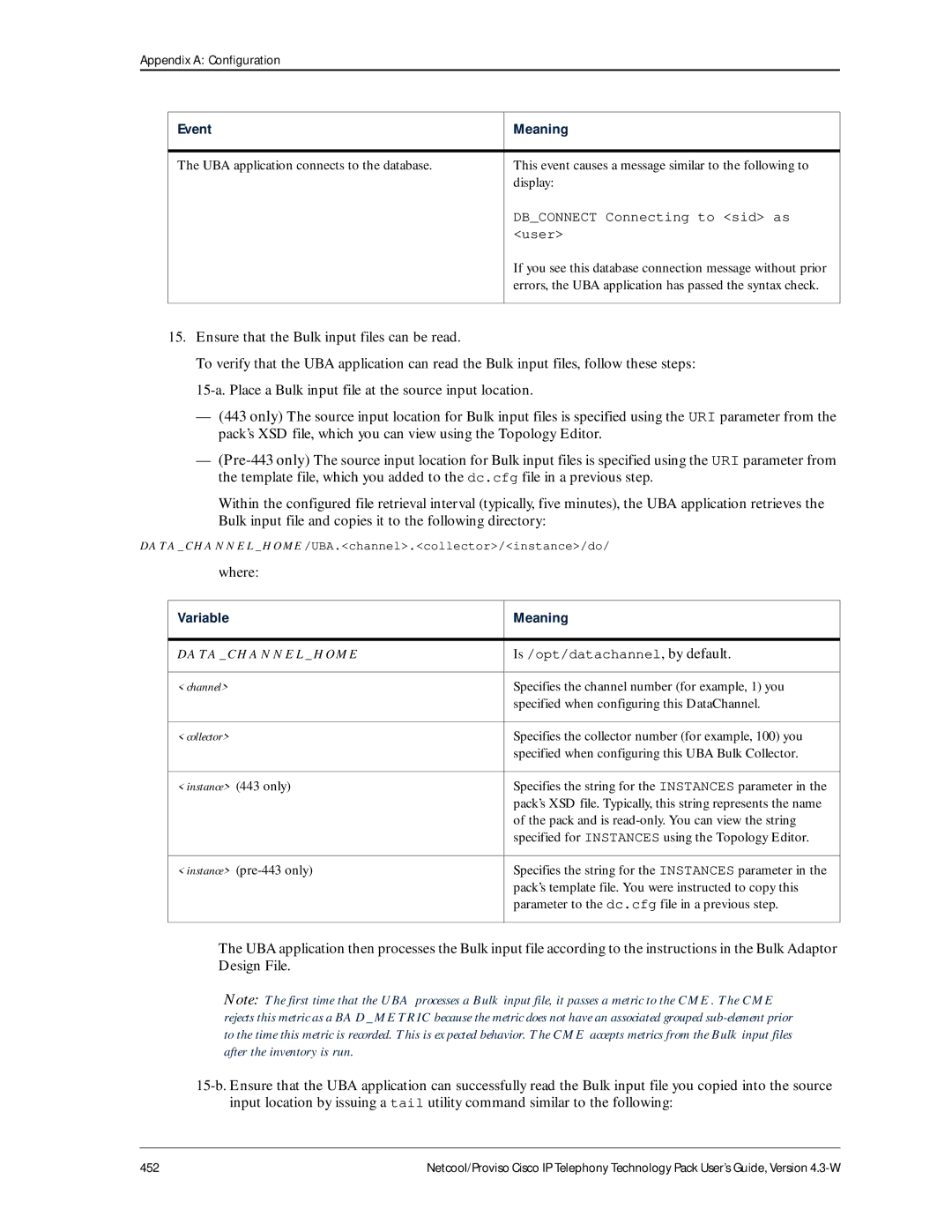 IBM 4.3-W manual Instance 443 only 