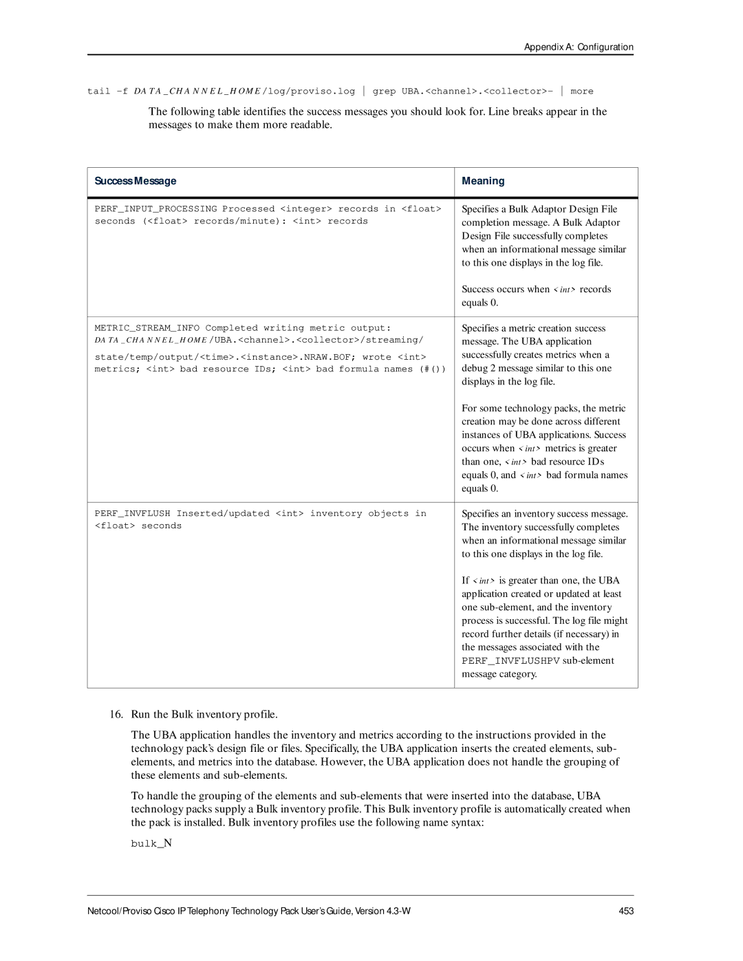 IBM 4.3-W manual Success Message Meaning 