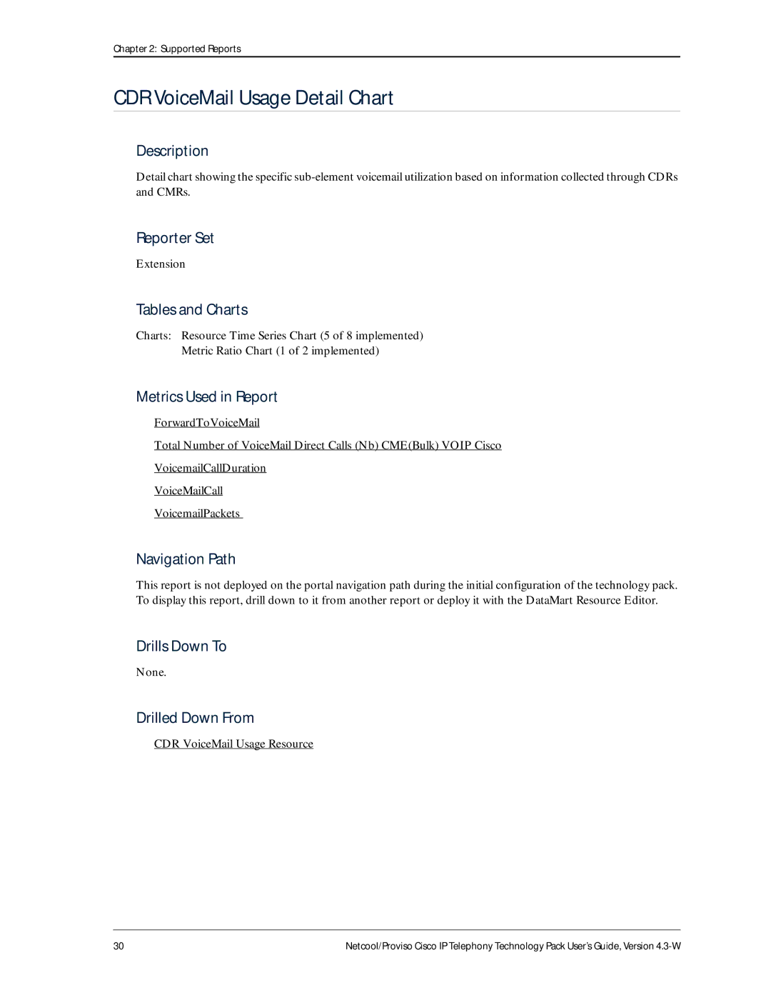 IBM 4.3-W manual CDR VoiceMail Usage Detail Chart, None 