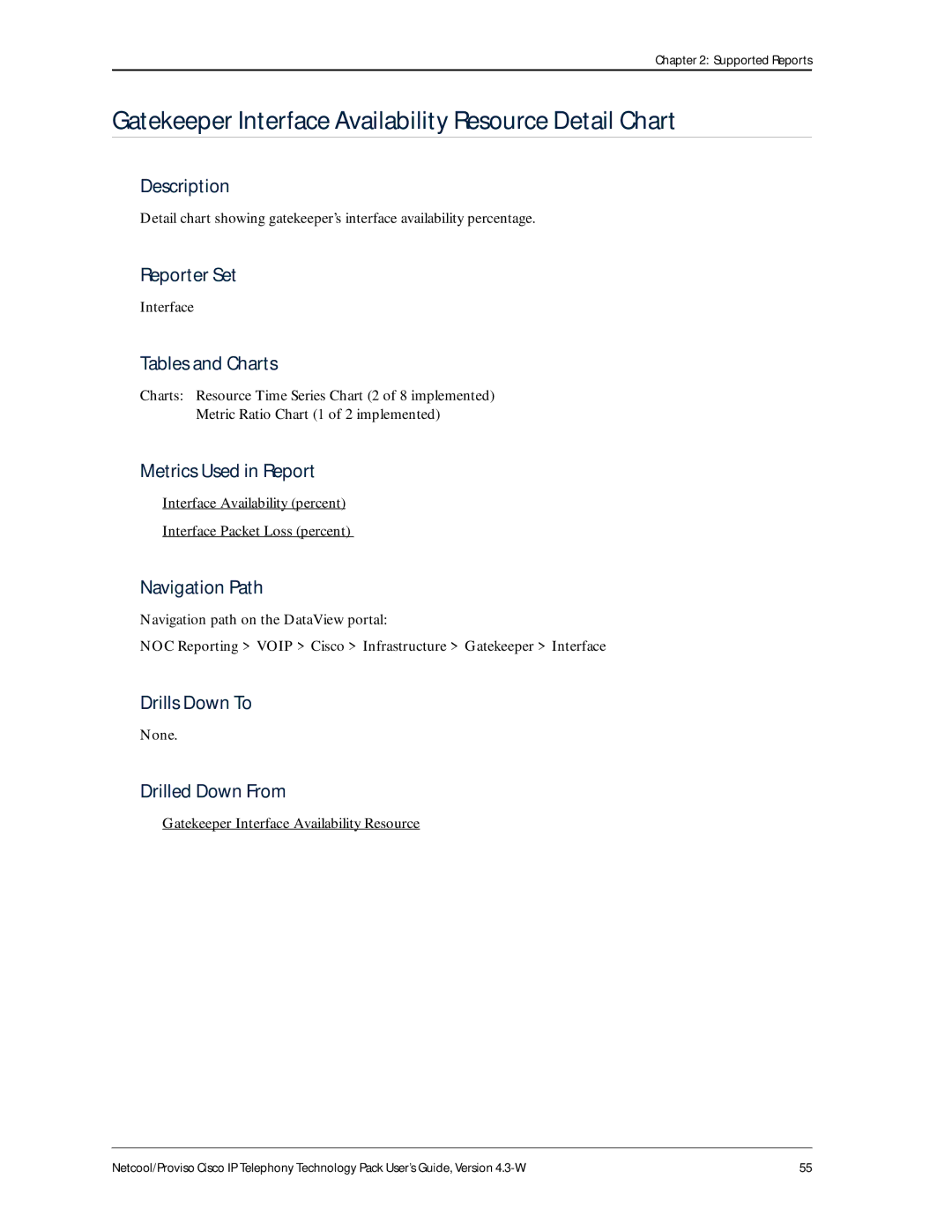 IBM 4.3-W manual Gatekeeper Interface Availability Resource Detail Chart 