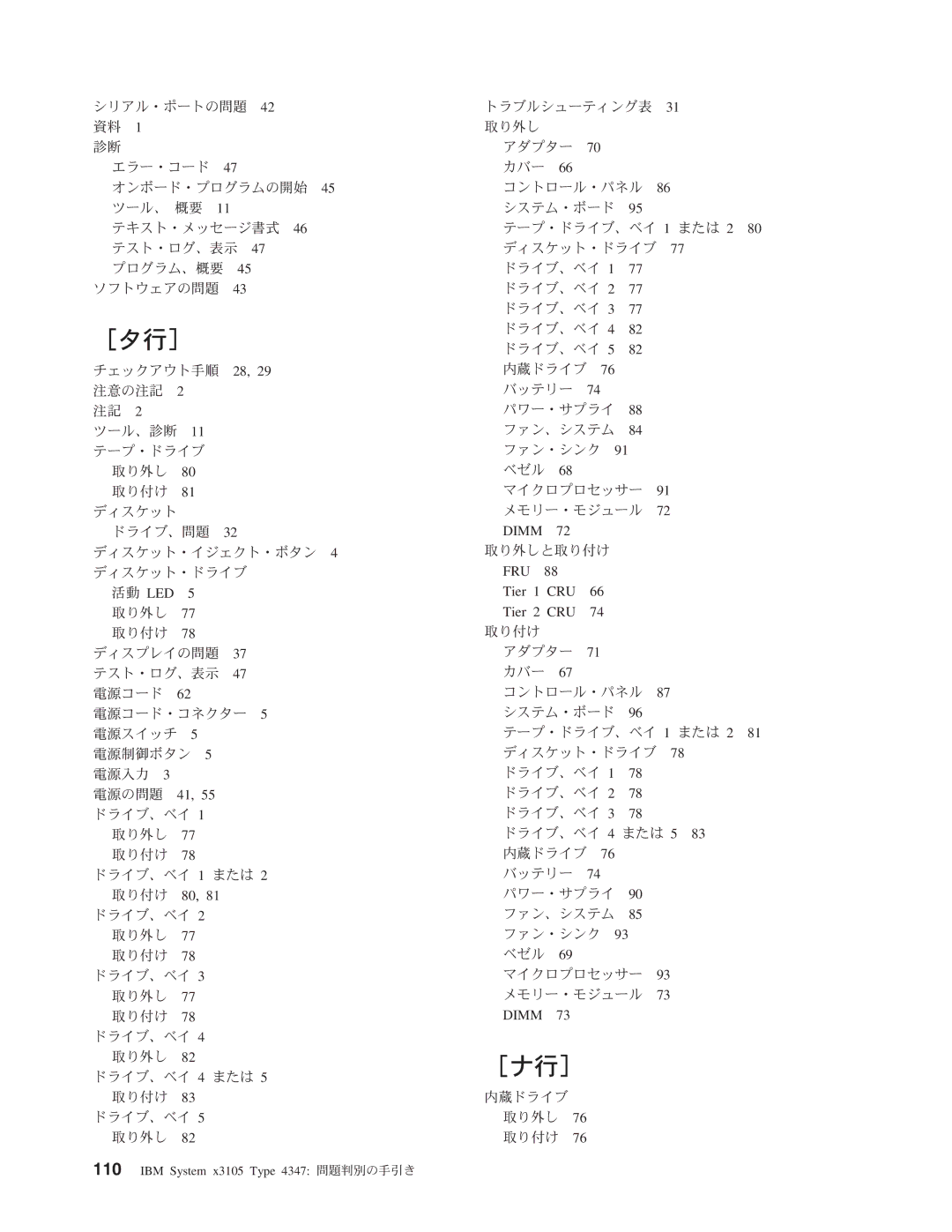 IBM 4347 manual 活動 Led, FRU Tier 1 CRU Tier 2 CRU 