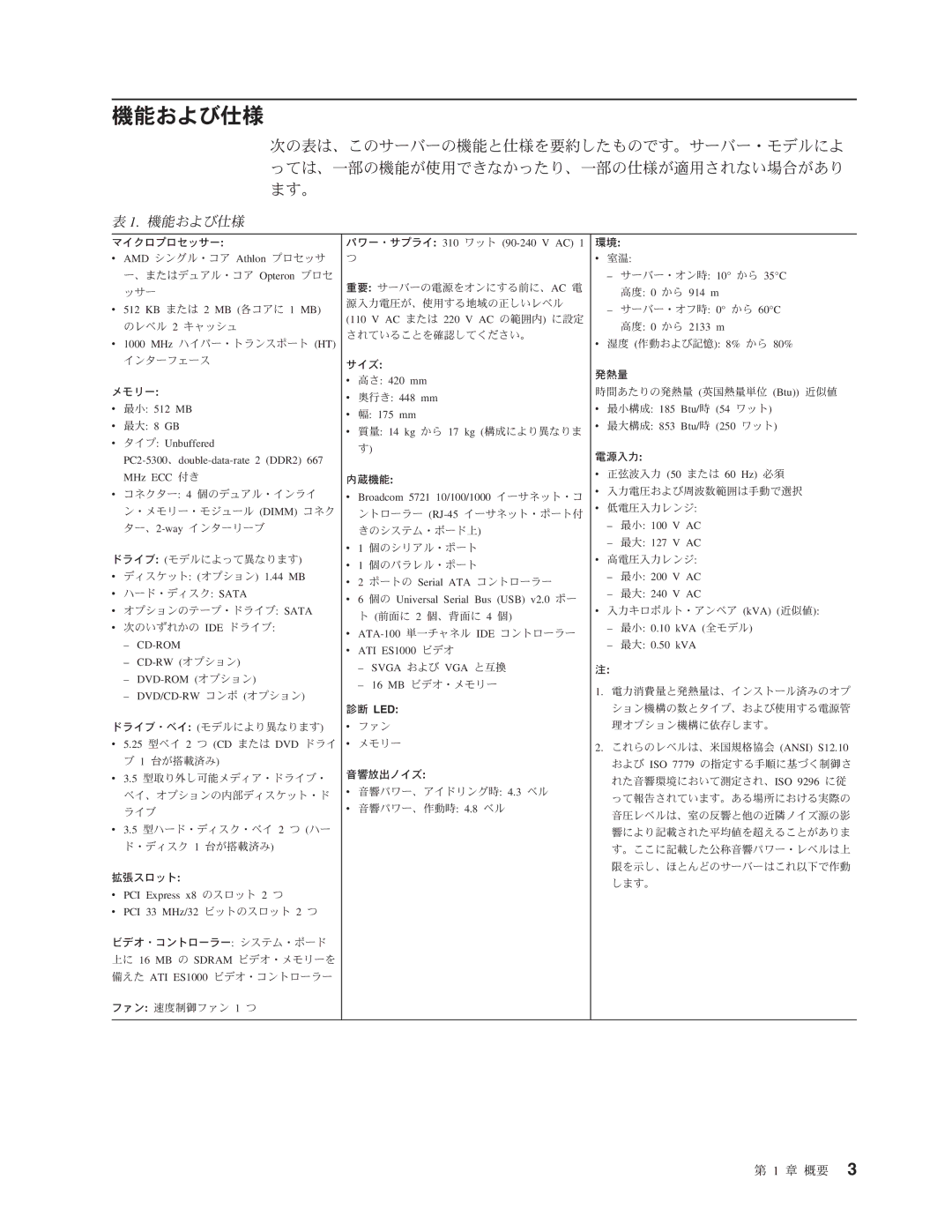 IBM 4347 manual 機能および仕様 