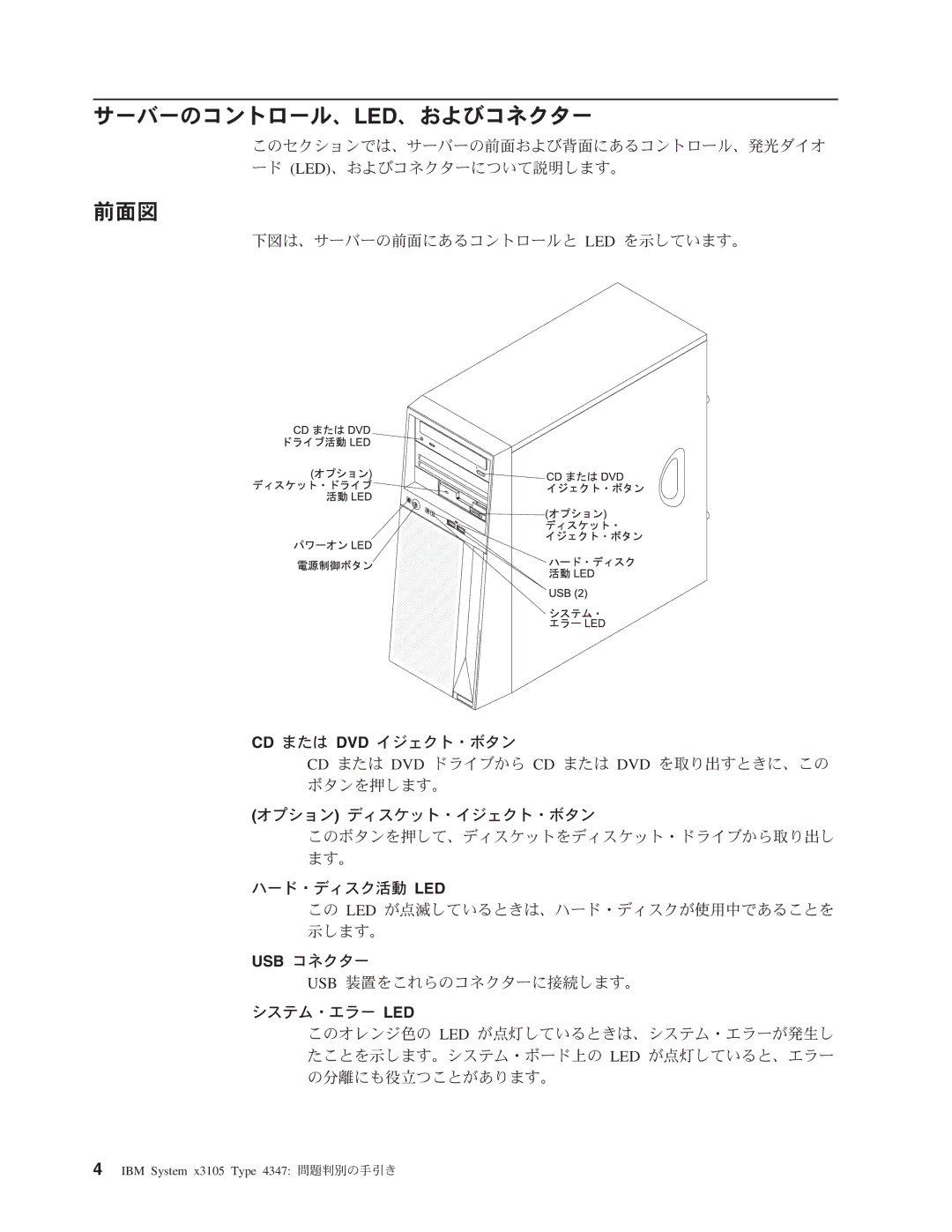 IBM 4347 manual サーバーのコントロール、Led、およびコネクター, 前面図 