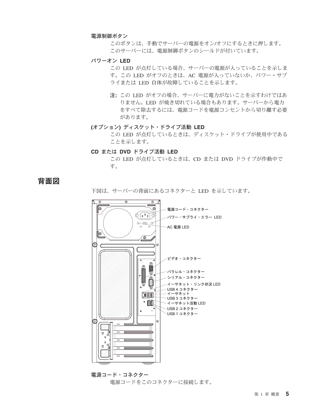 IBM 4347 manual 背面図 