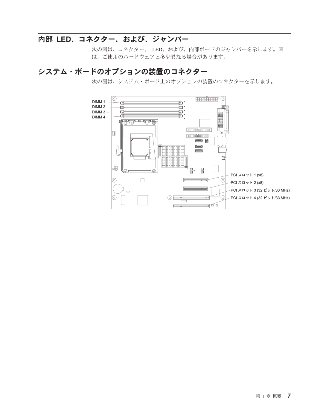 IBM 4347 manual 内部 Led、コネクター、および、ジャンパー, システム・ボードのオプションの装置のコネクター 