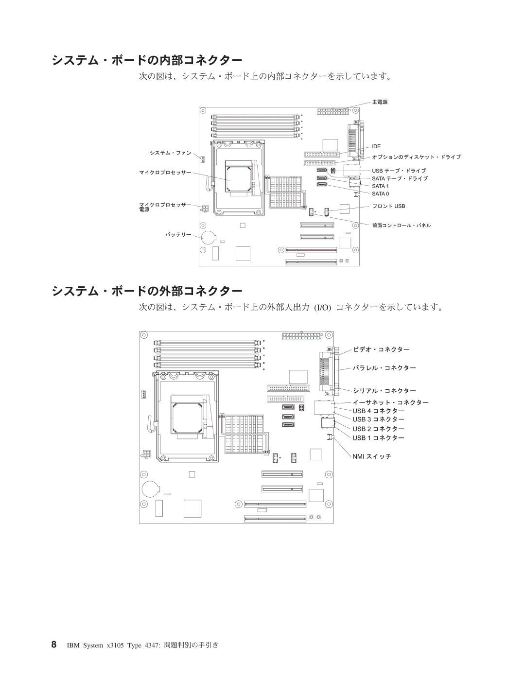 IBM 4347 manual システム・ボードの内部コネクター, システム・ボードの外部コネクター 