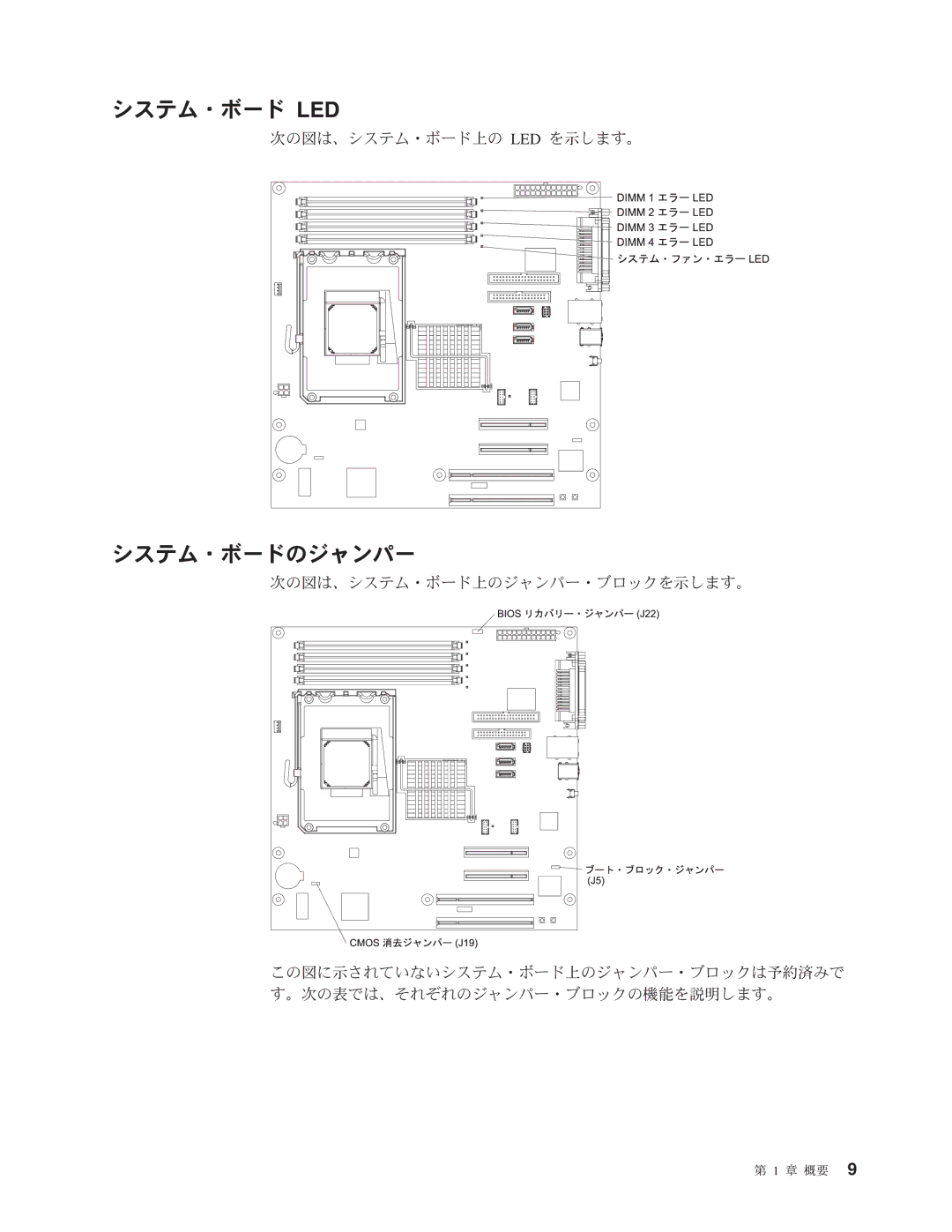 IBM 4347 manual システム・ボード Led, システム・ボードのジャンパー 