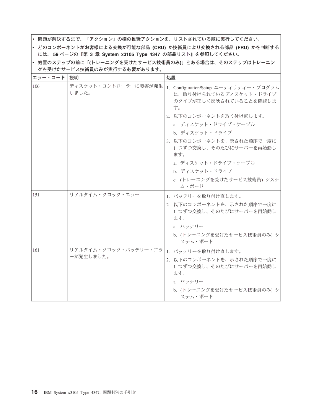 IBM 4347 manual 151 