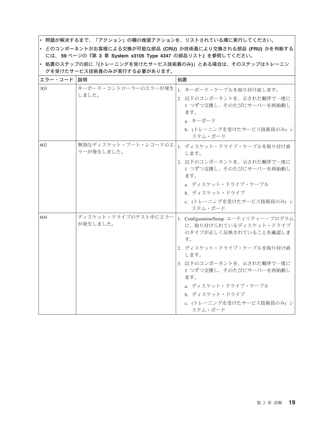 IBM 4347 manual 章 診断 