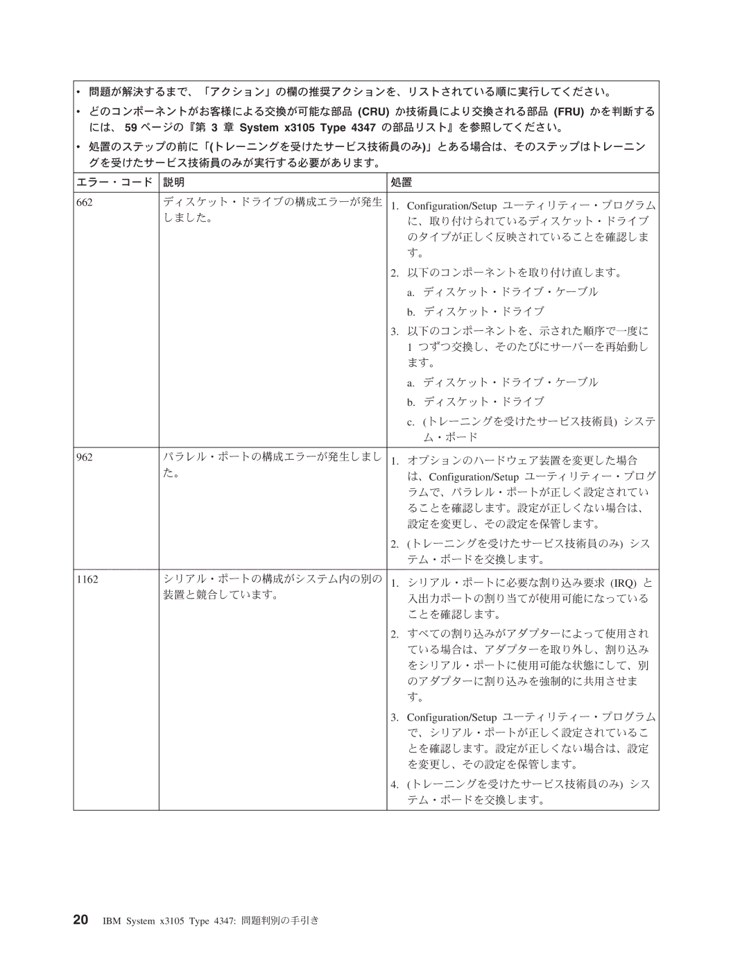 IBM 4347 manual 1162 