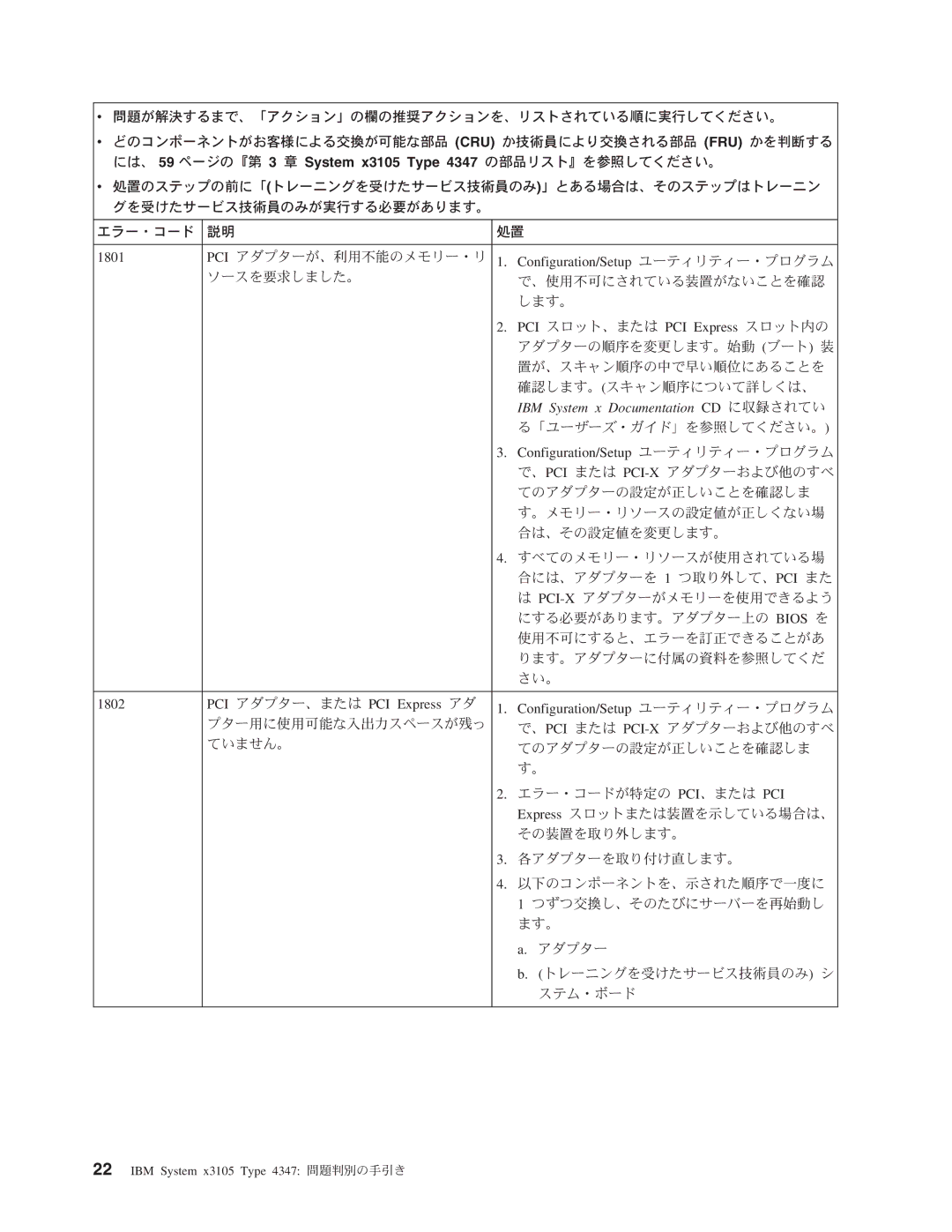 IBM 4347 manual 1801, PCI スロット、または PCI Express スロット内の, 1802 