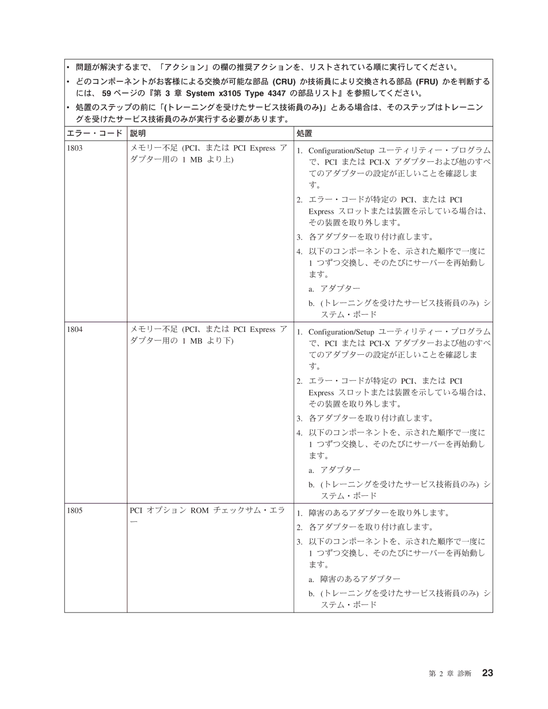 IBM 4347 manual 1805 