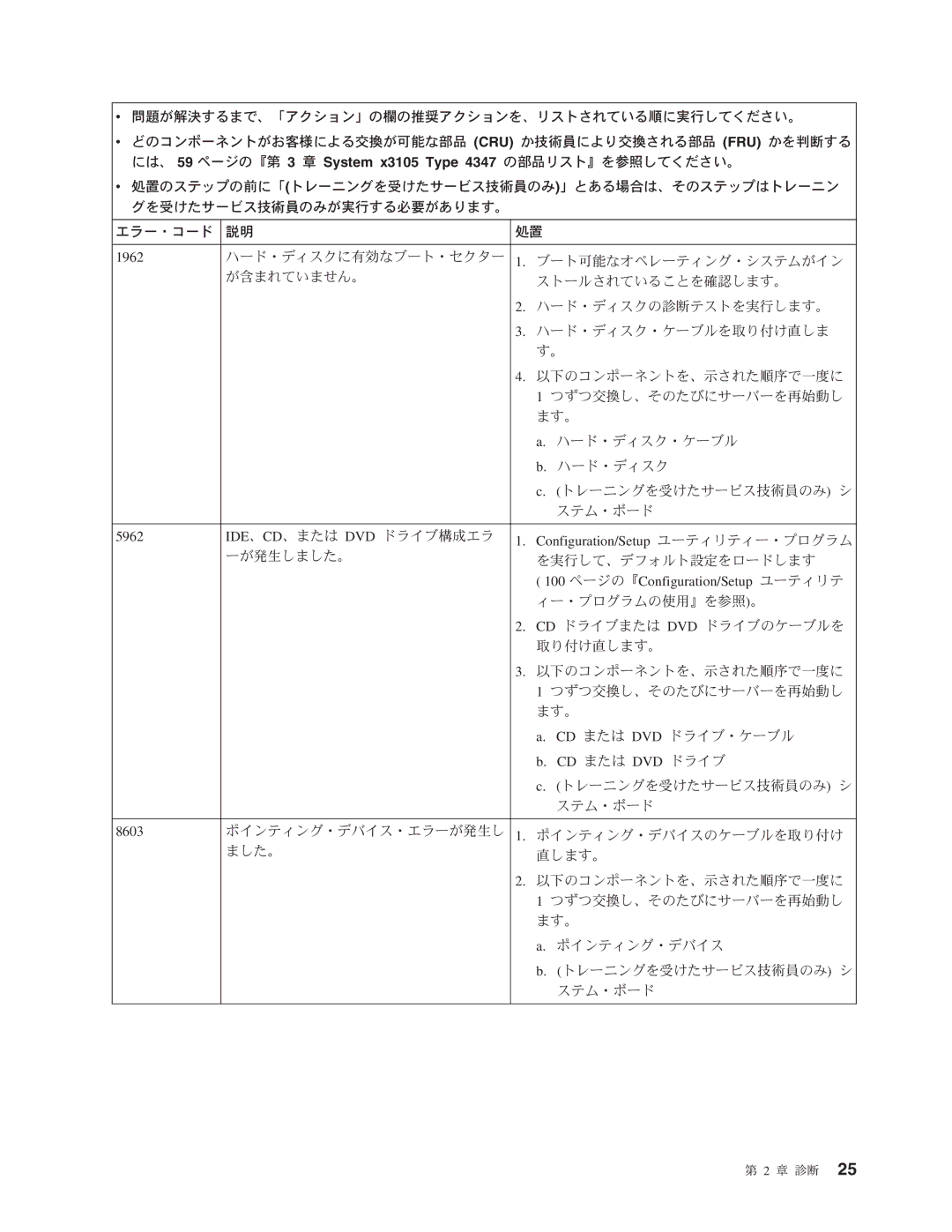 IBM 4347 manual 1962, 5962, 100 ページの『Configuration/Setup ユーティリテ, Cd または Dvd ドライブ, 8603 