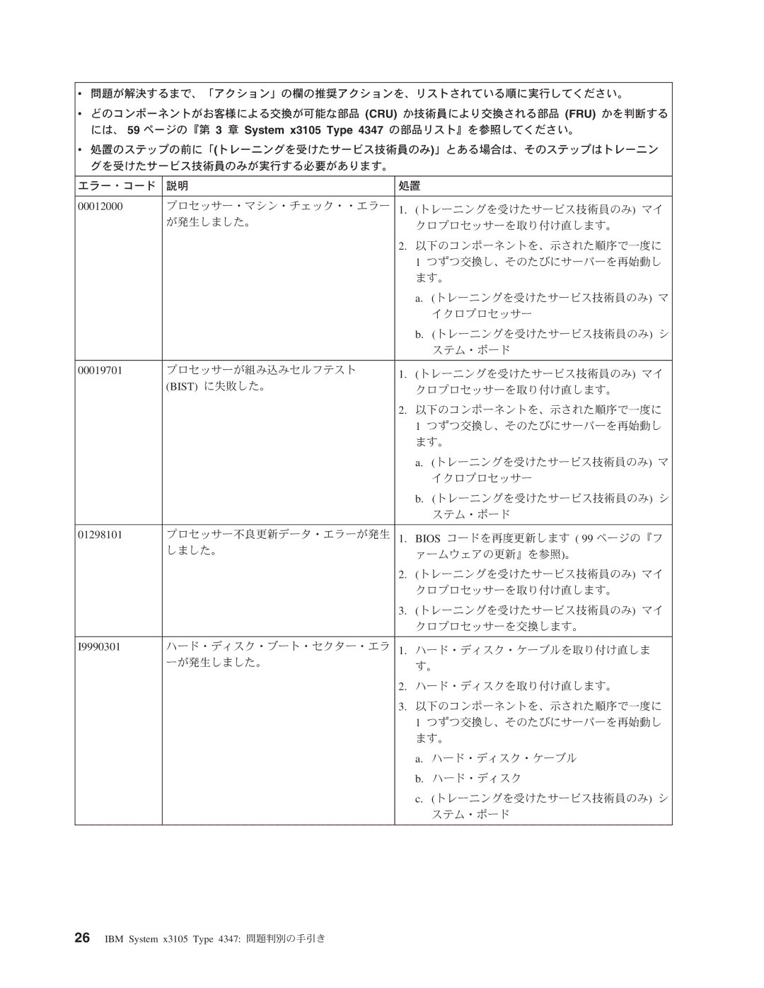 IBM 4347 manual 00012000, 00019701, Bist に失敗した。, 01298101, I9990301 