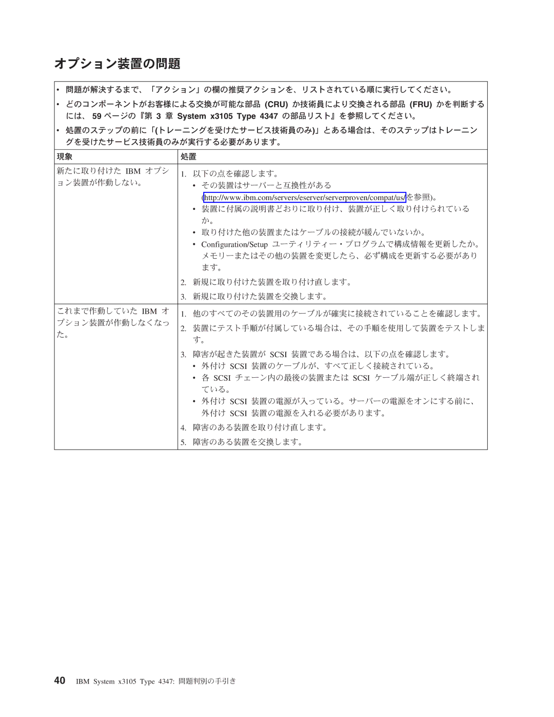 IBM 4347 manual オプション装置の問題 