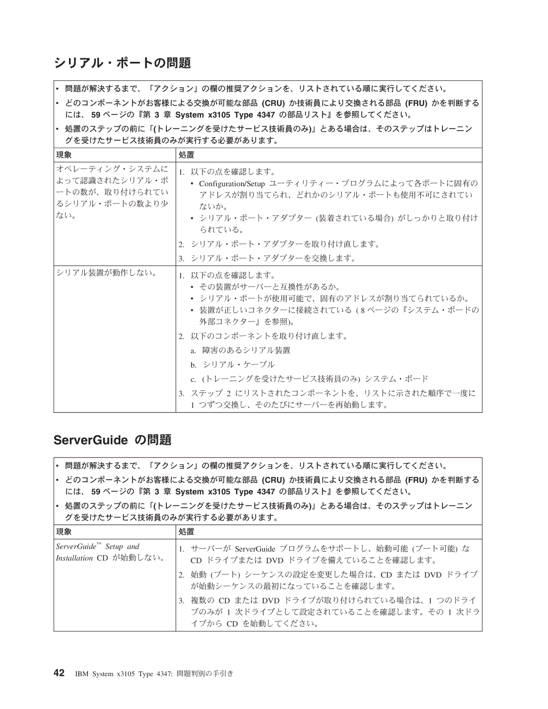 IBM 4347 manual シリアル・ポートの問題, ServerGuide の問題 