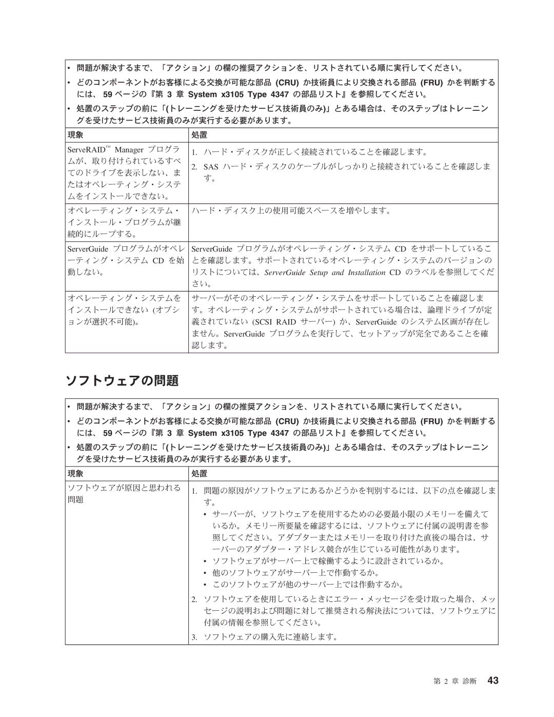 IBM 4347 manual ソフトウェアの問題, ServeRAID Manager プログラ 