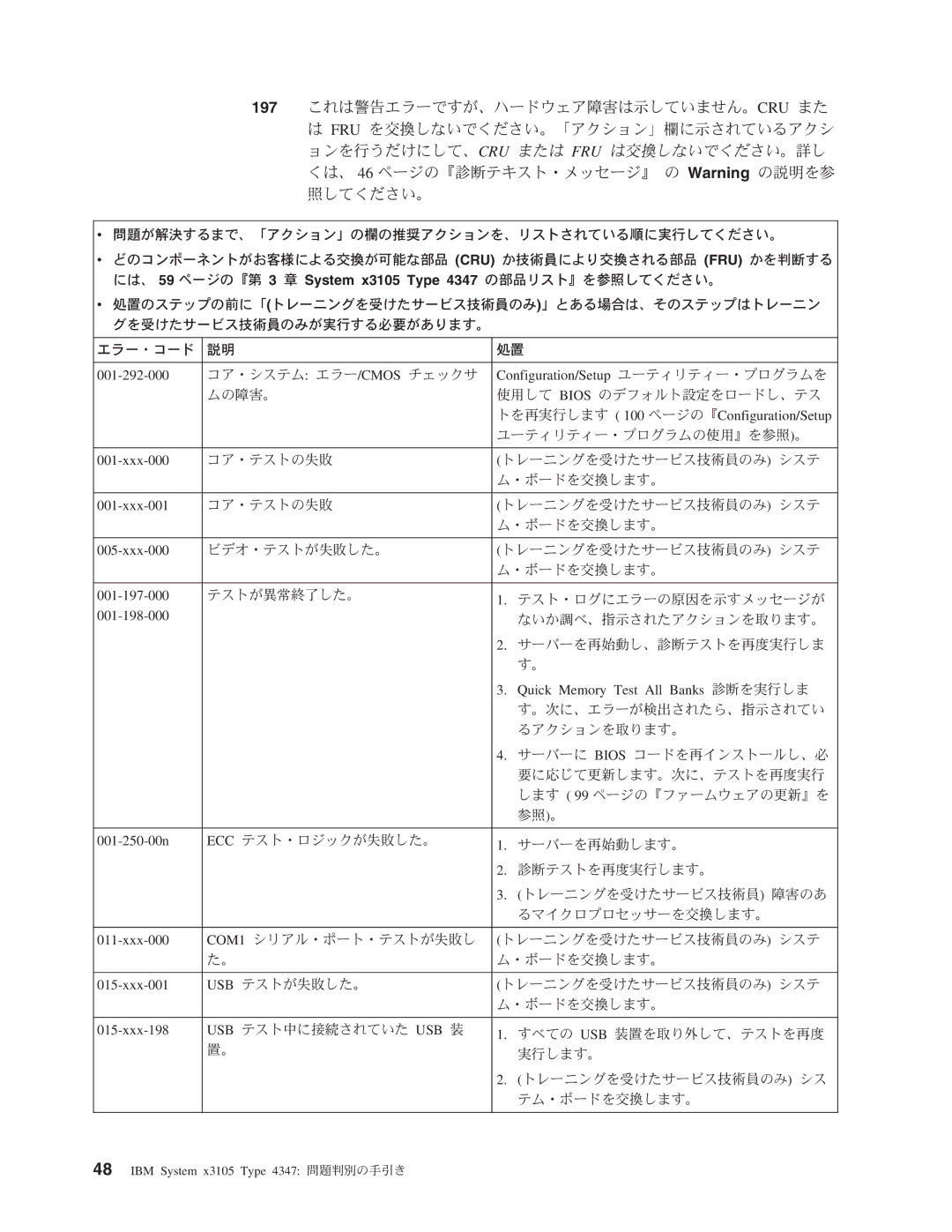 IBM 4347 manual 001-292-000, Configuration/Setup ユーティリティー・プログラムを, トを再実行します 100 ページの『Configuration/Setup, Xxx-000, Xxx-001 