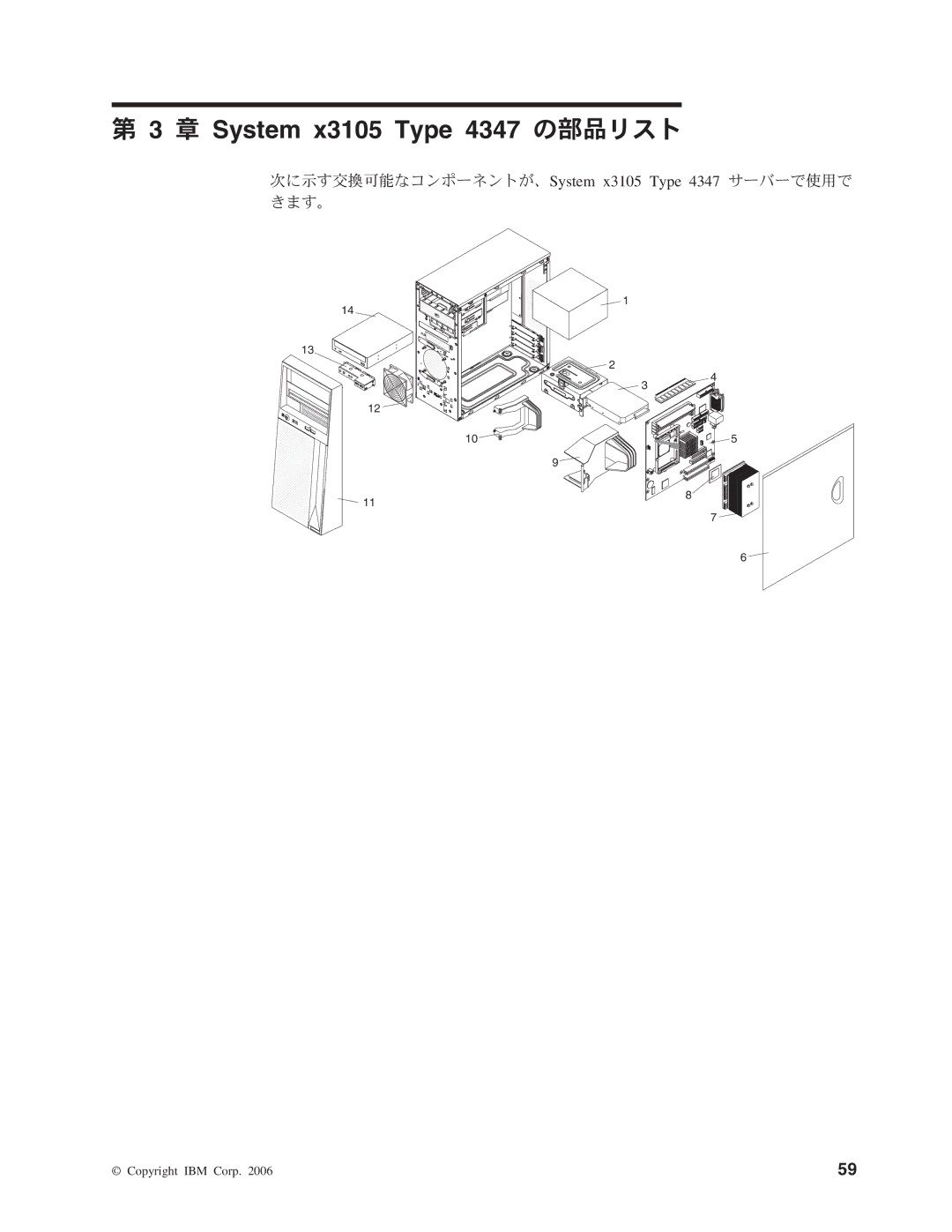 IBM manual 章 System x3105 Type 4347 の部品リスト 