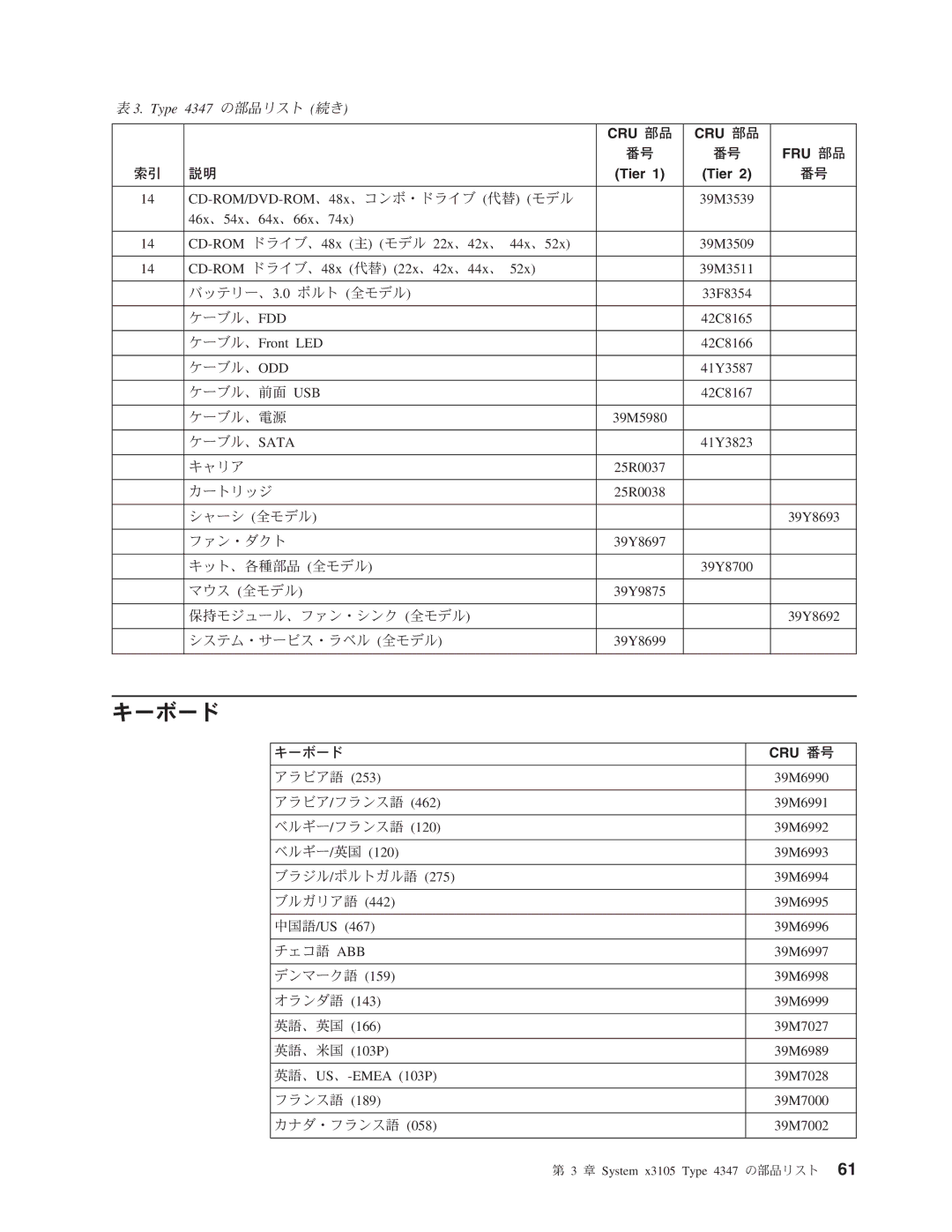 IBM 4347 manual キーボード 