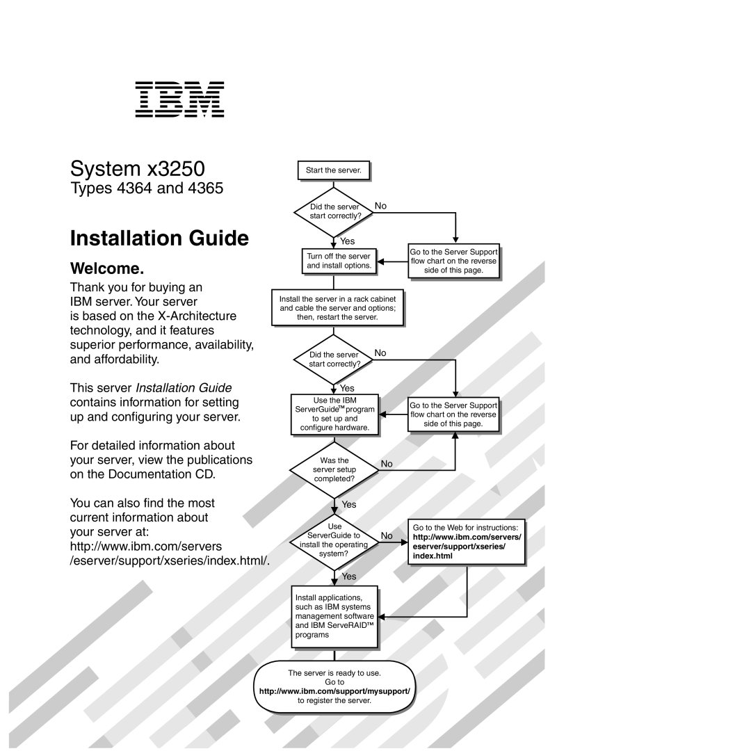 IBM 4364, 4365 manual Installation Guide 