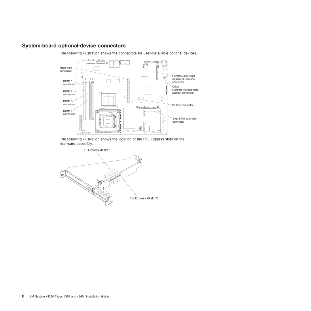 IBM 4365, 4364 manual System-board optional-device connectors 