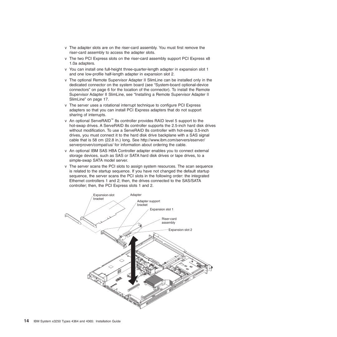 IBM 4365, 4364 manual 