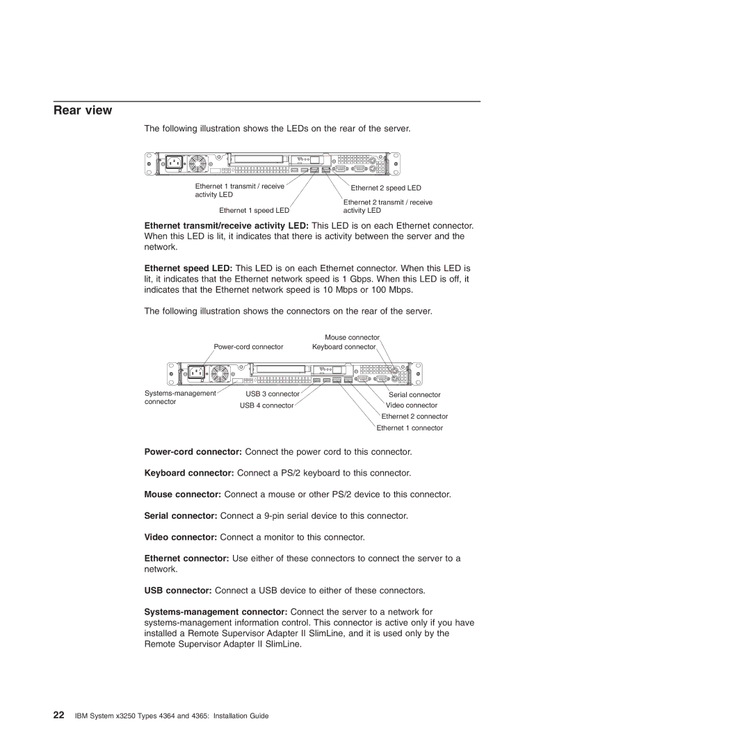 IBM 4365, 4364 manual Rear view 