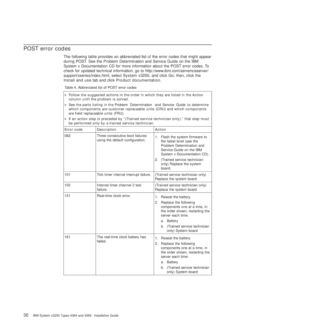 IBM 4365, 4364 manual Post error codes, System x Documentation CD 