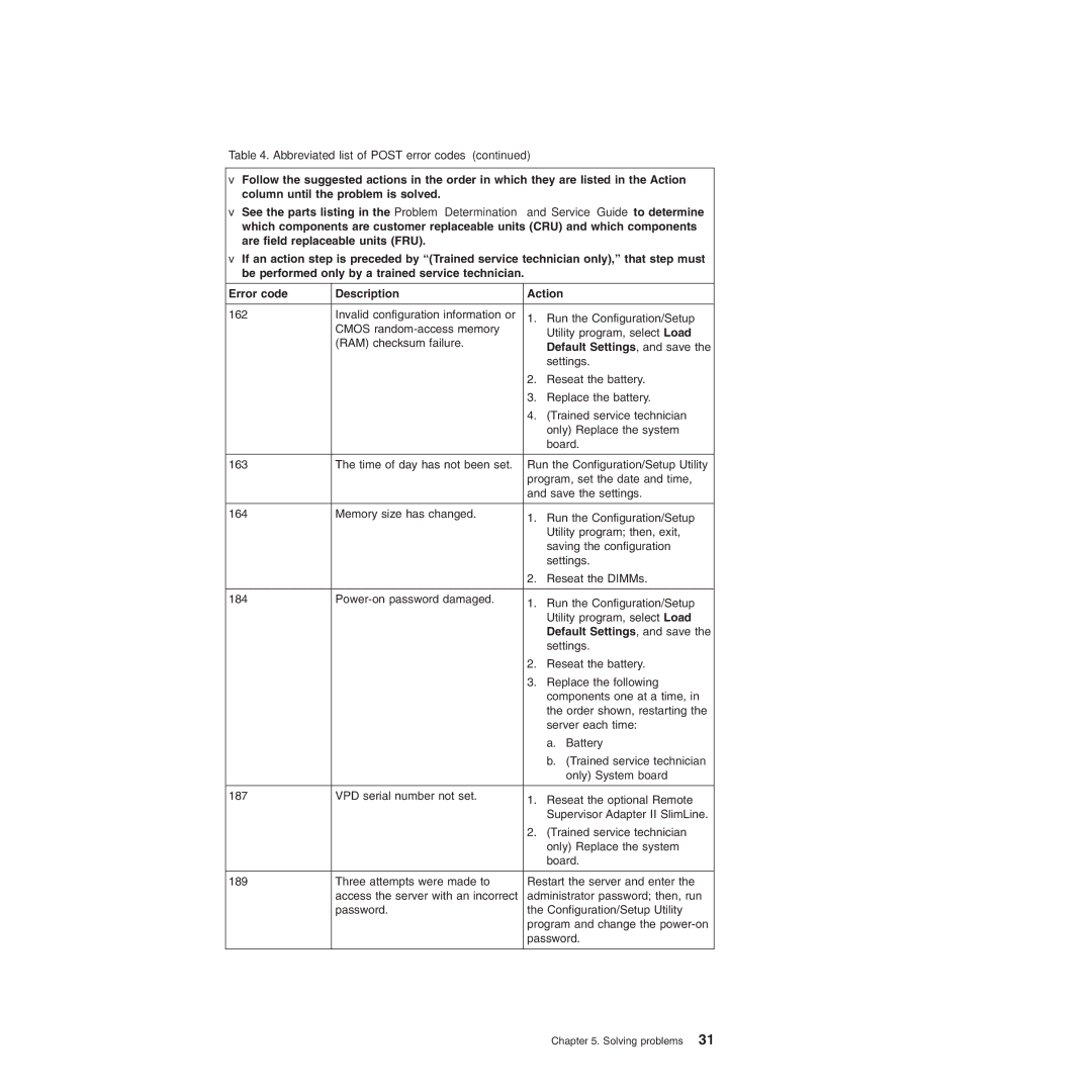 IBM 4364, 4365 manual Default Settings, and save 