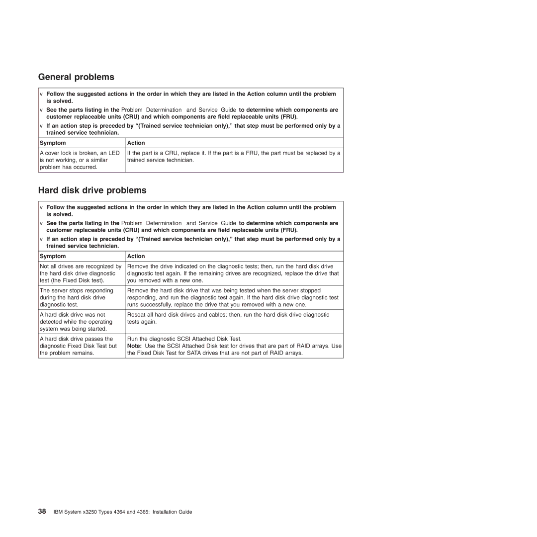 IBM 4365, 4364 manual General problems, Hard disk drive problems 