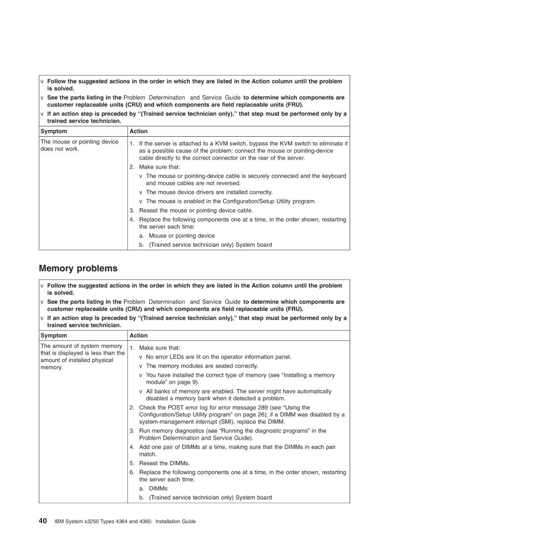 IBM 4365, 4364 manual Memory problems, Problem Determination and Service Guide 