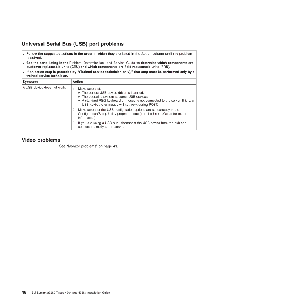 IBM 4365, 4364 manual Universal Serial Bus USB port problems, Video problems 