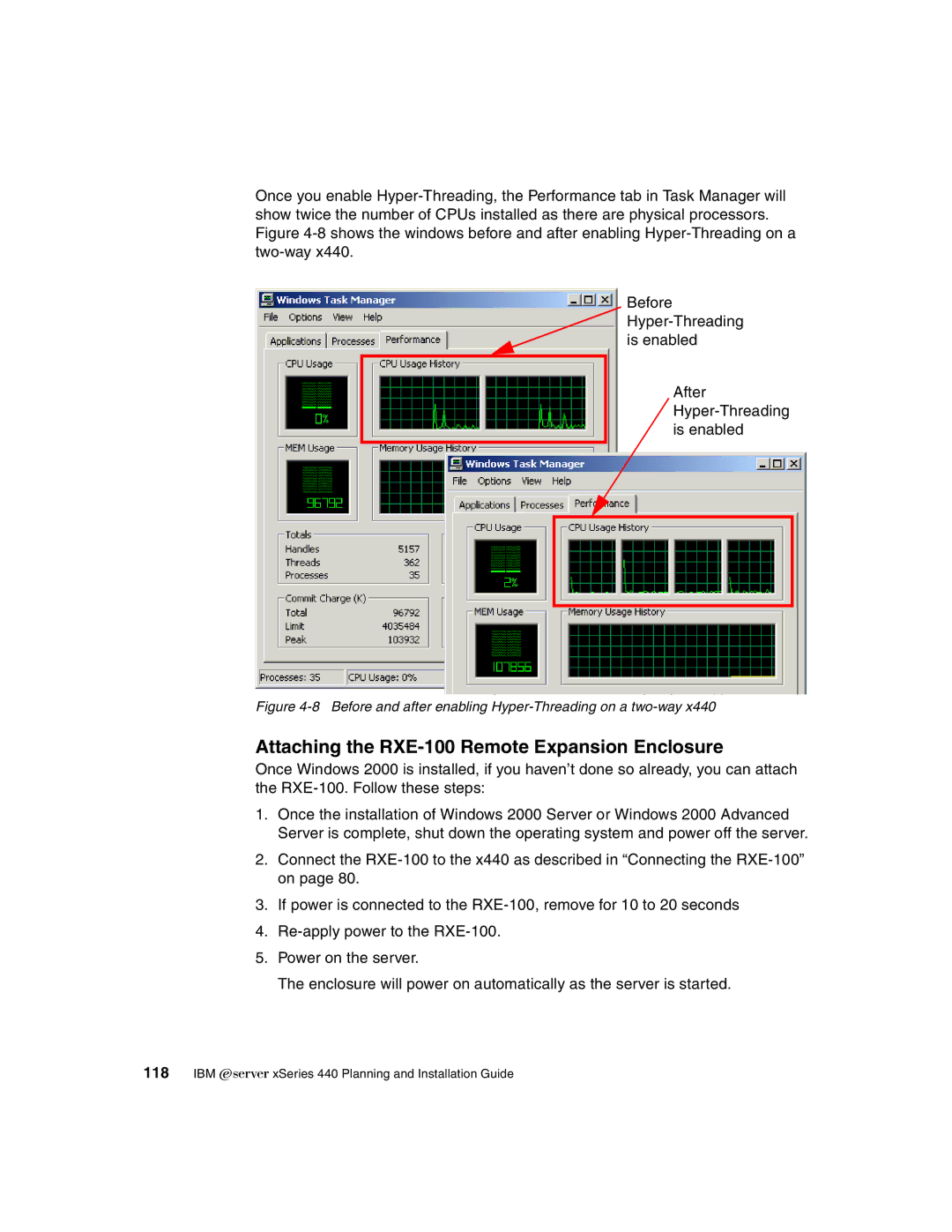 IBM 440 manual Attaching the RXE-100 Remote Expansion Enclosure, Before and after enabling Hyper-Threading on a two-way 