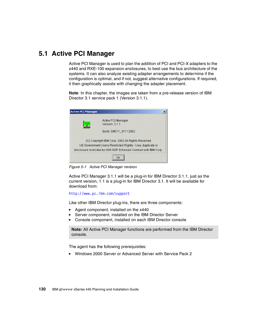 IBM 440 manual Active PCI Manager revision 