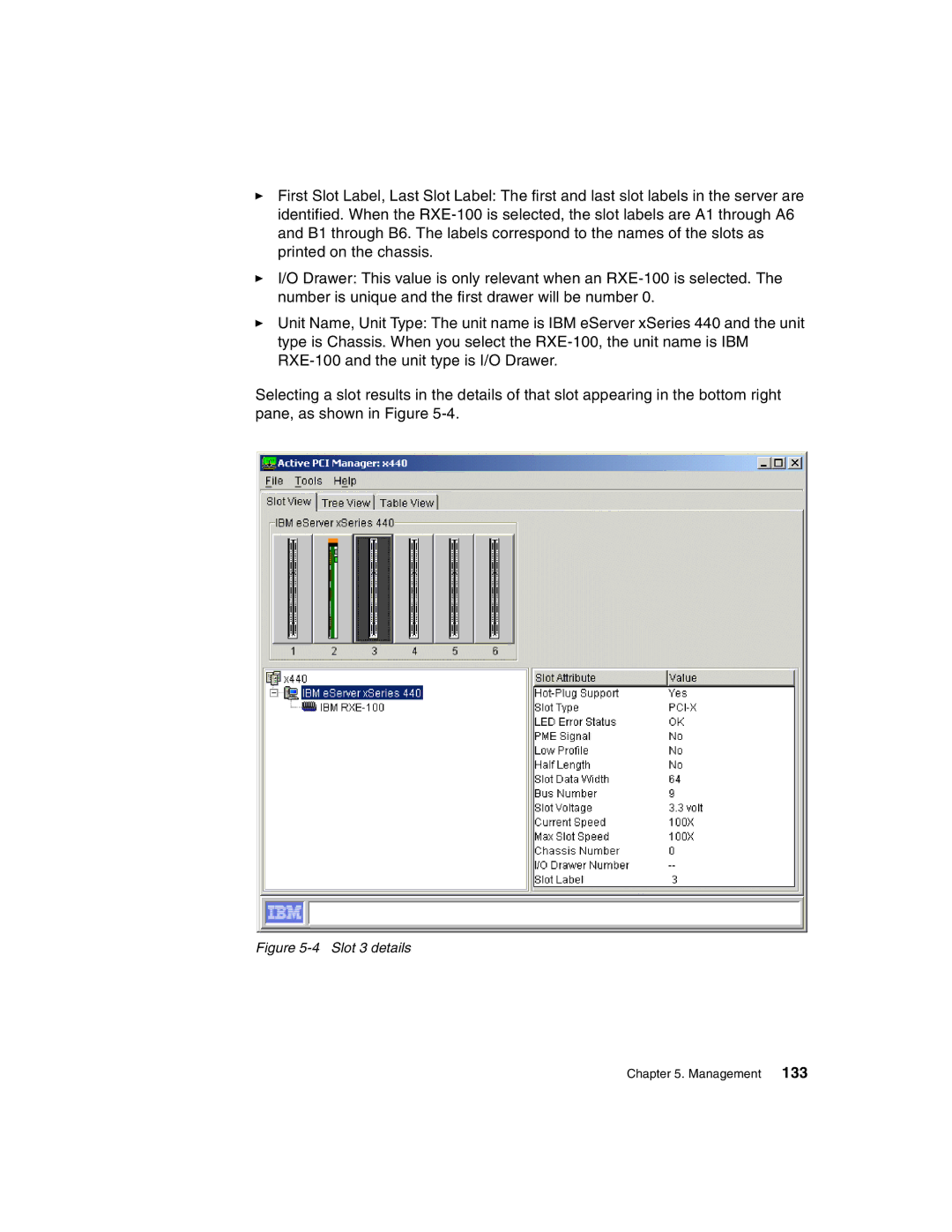 IBM 440 manual Slot 3 details 