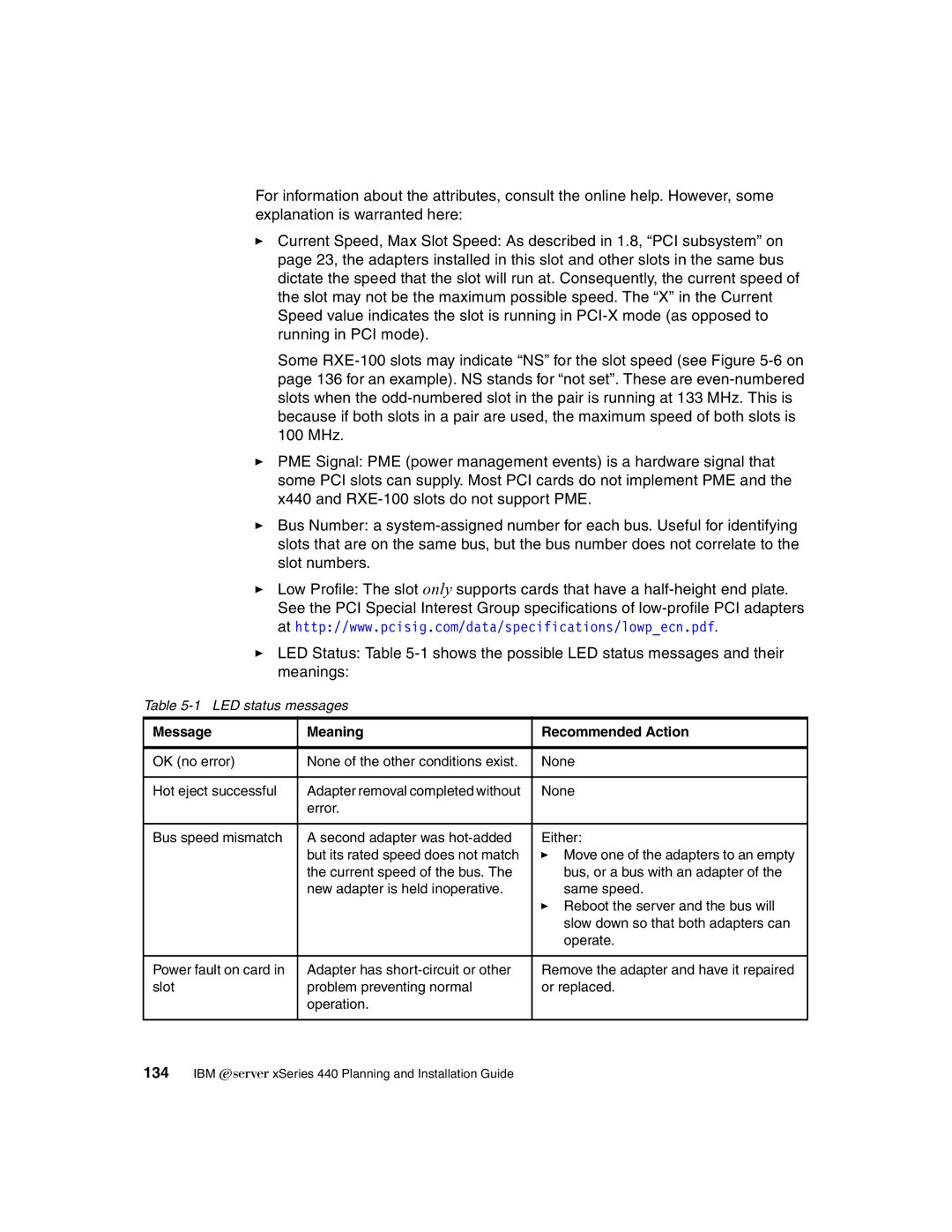 IBM 440 manual Message Meaning Recommended Action 