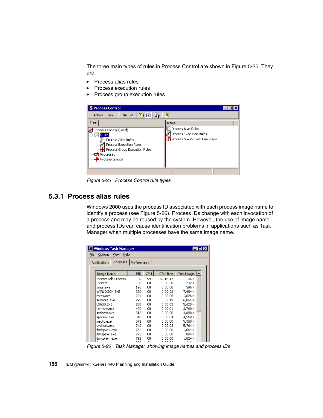 IBM 440 manual Process alias rules, Process Control rule types 