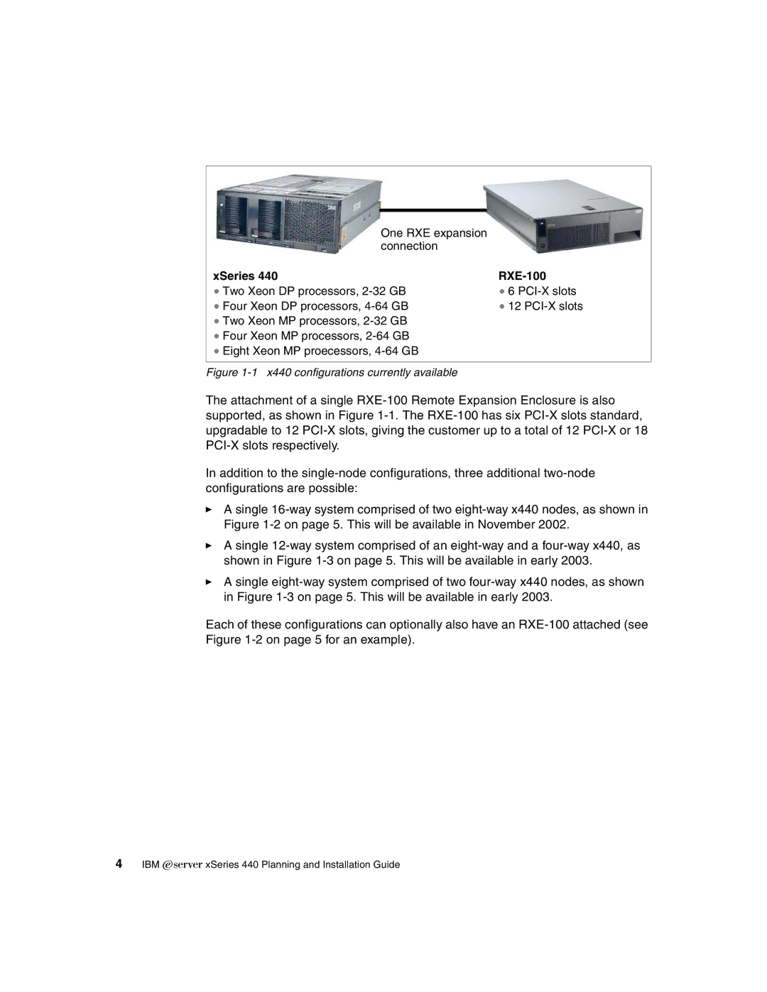 IBM 440 manual XSeries RXE-100 