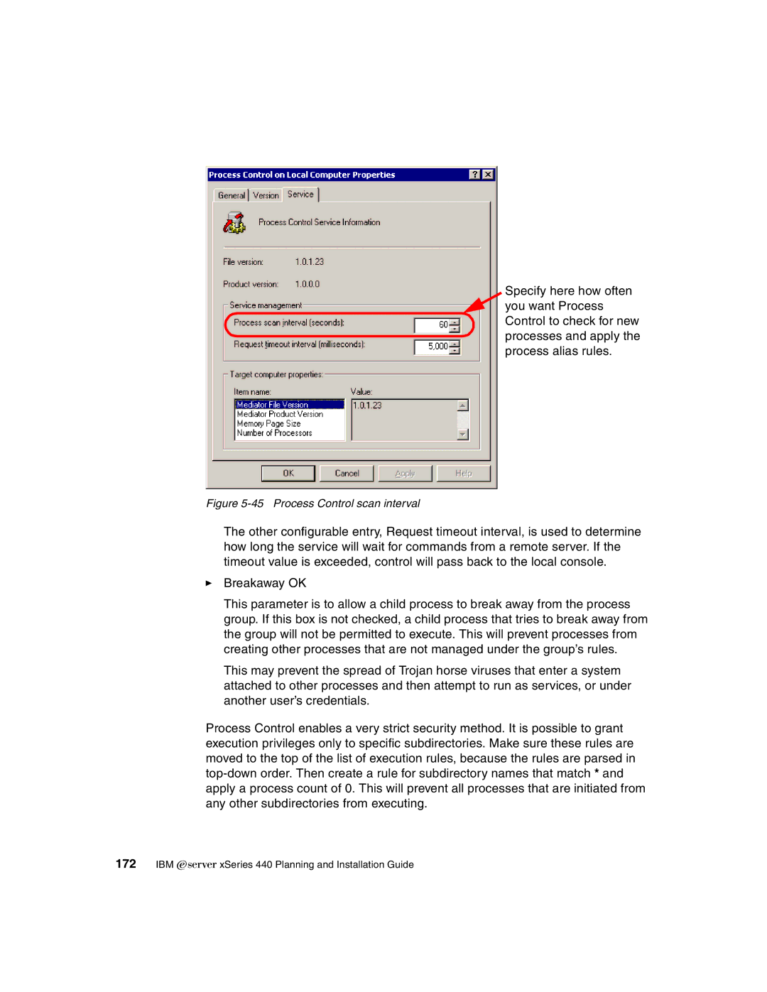 IBM 440 manual Process Control scan interval 