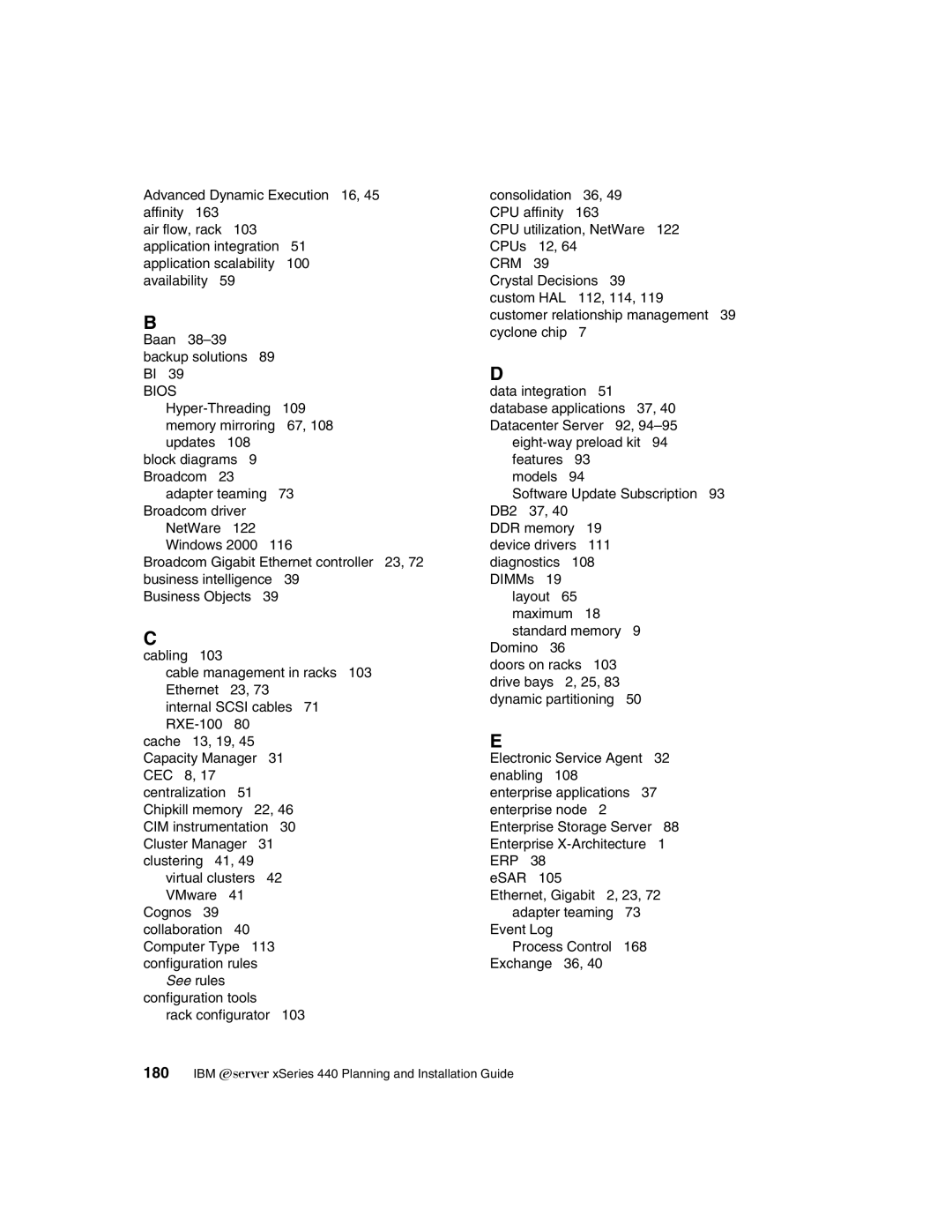 IBM 440 manual Erp 