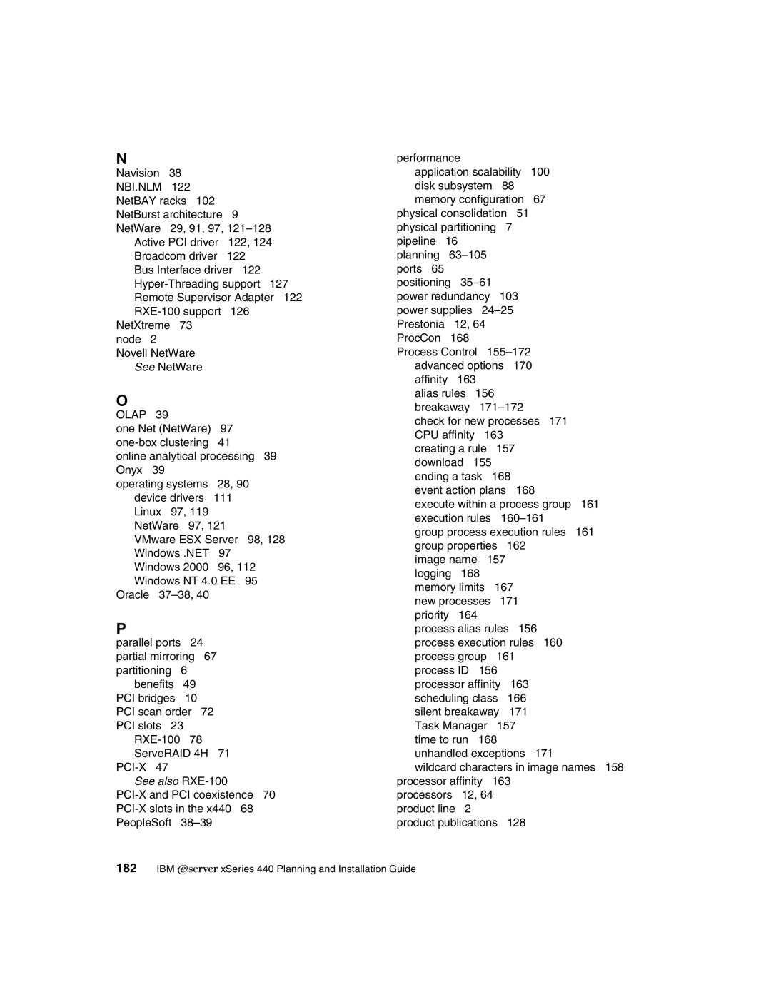 IBM 440 manual See also RXE-100 