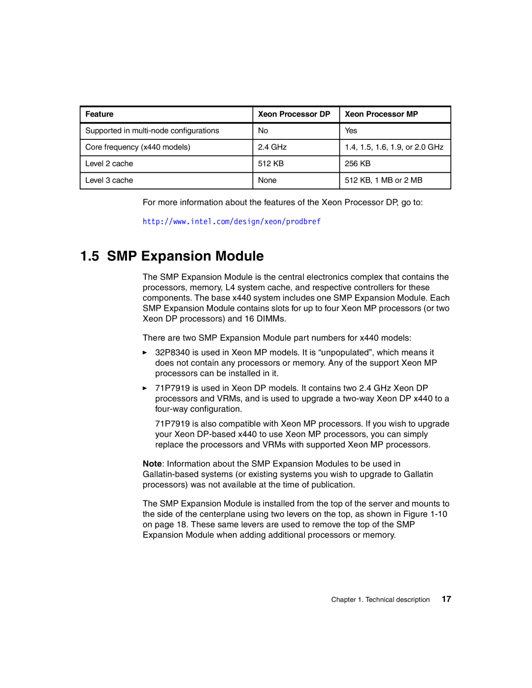 IBM 440 manual SMP Expansion Module 