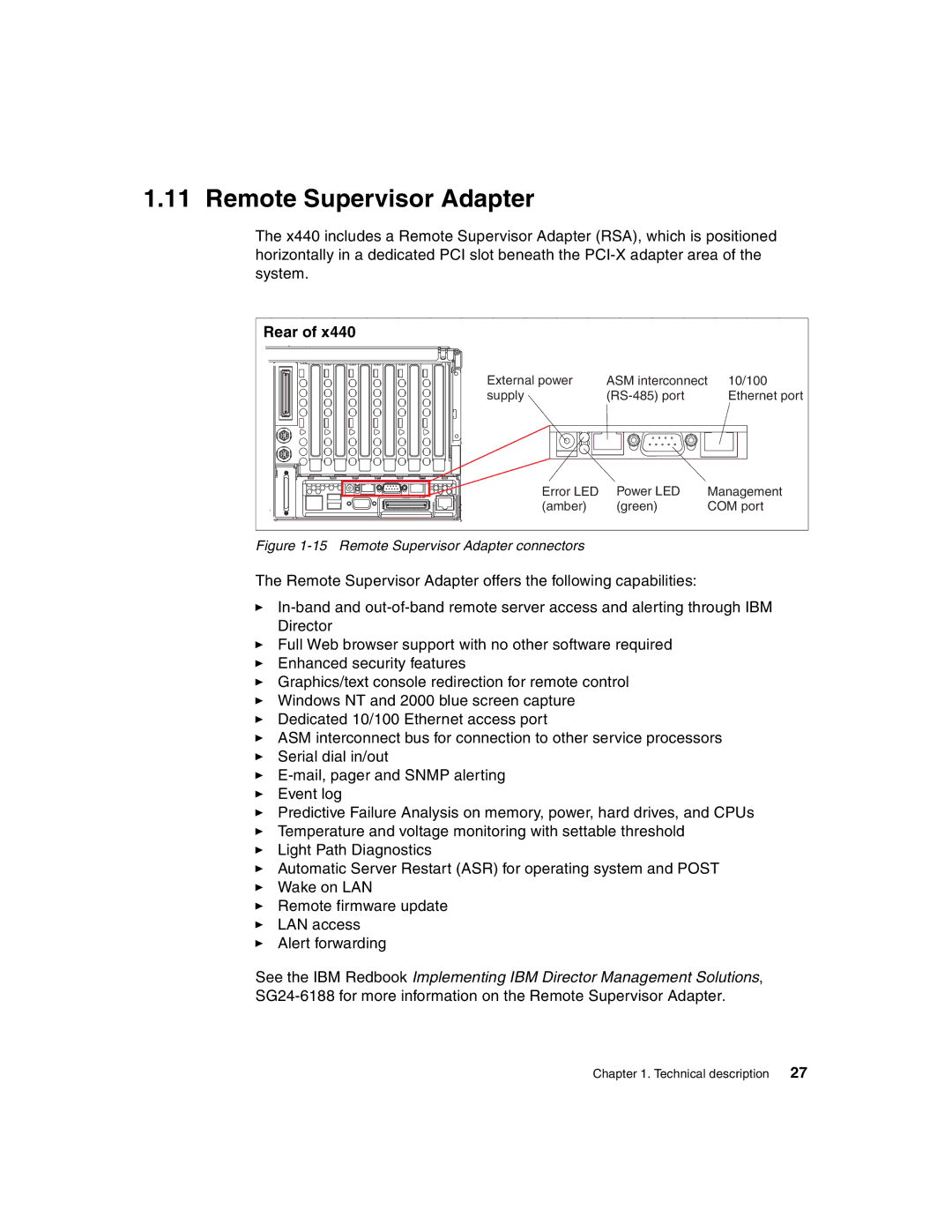 IBM 440 manual Remote Supervisor Adapter, Rear 