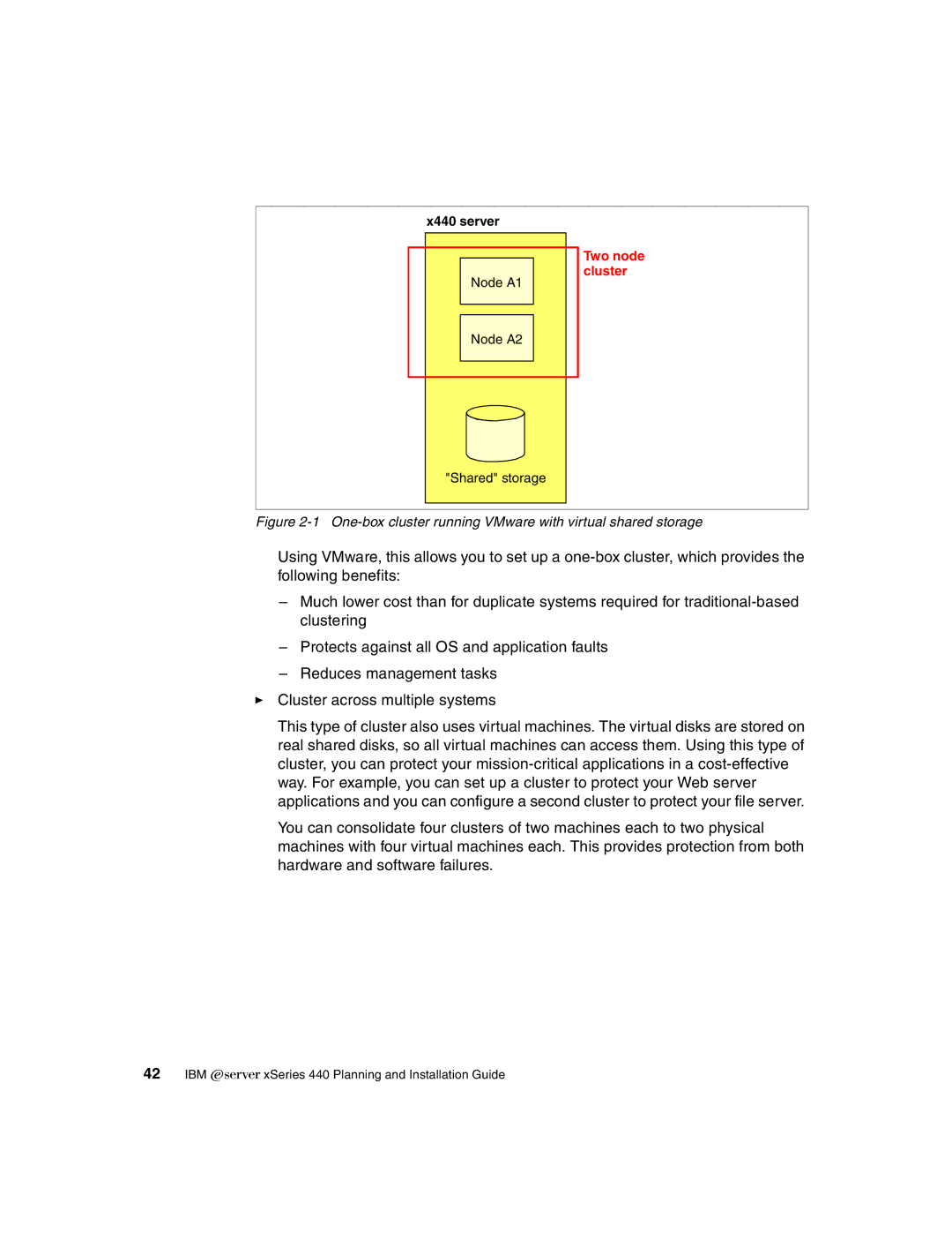 IBM 440 manual One-box cluster running VMware with virtual shared storage 