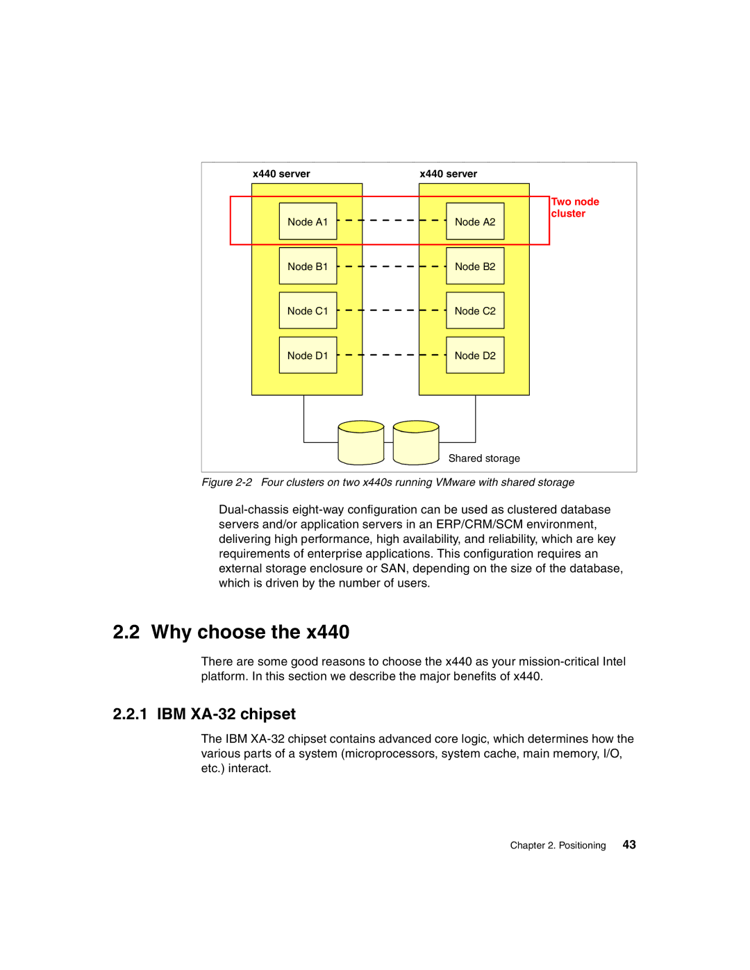 IBM 440 manual Why choose, IBM XA-32 chipset 