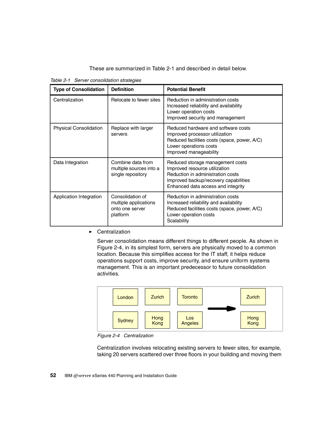 IBM 440 manual These are summarized in -1 and described in detail below 