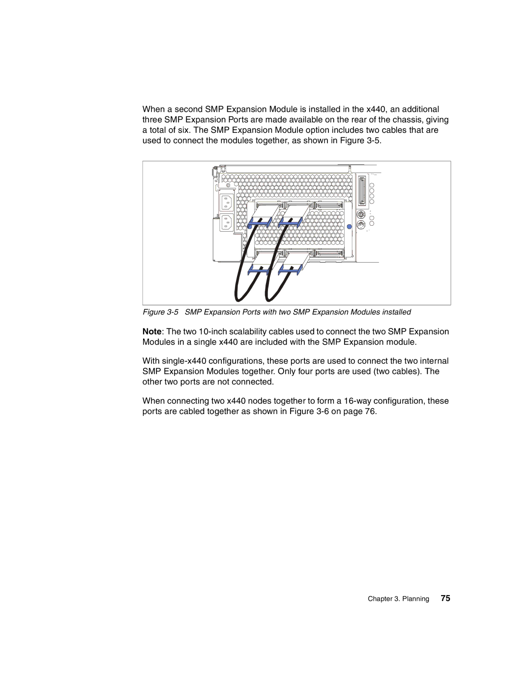 IBM 440 manual SMP Expansion Ports with two SMP Expansion Modules installed 