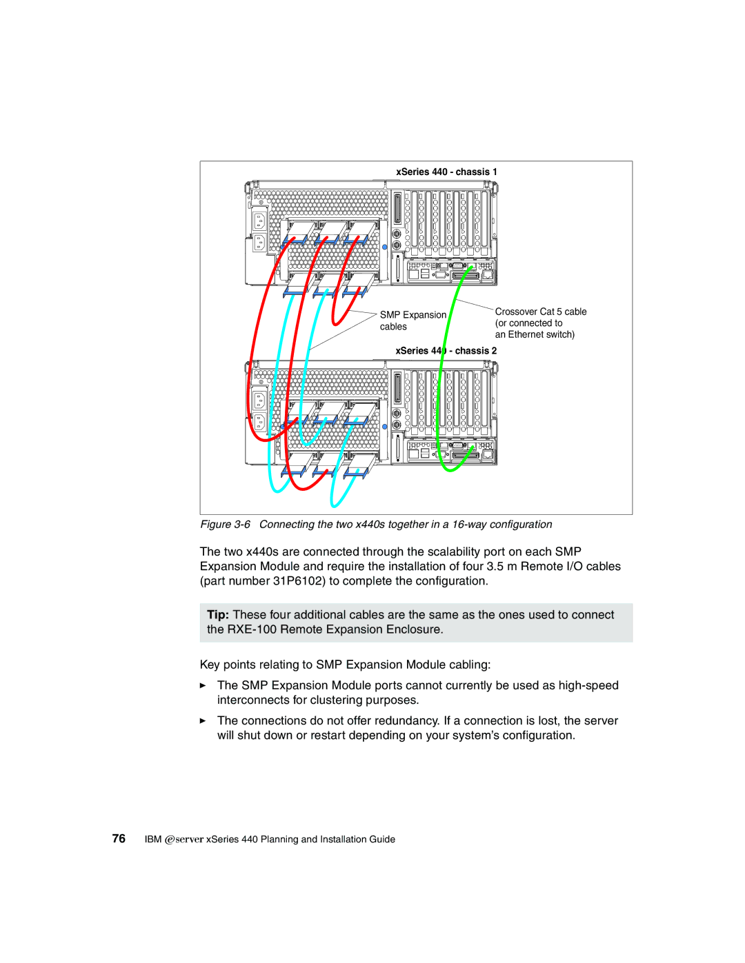 IBM manual Connecting the two x440s together in a 16-way configuration 